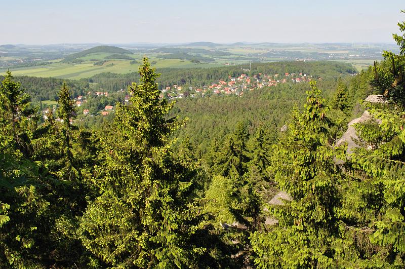 Original image
